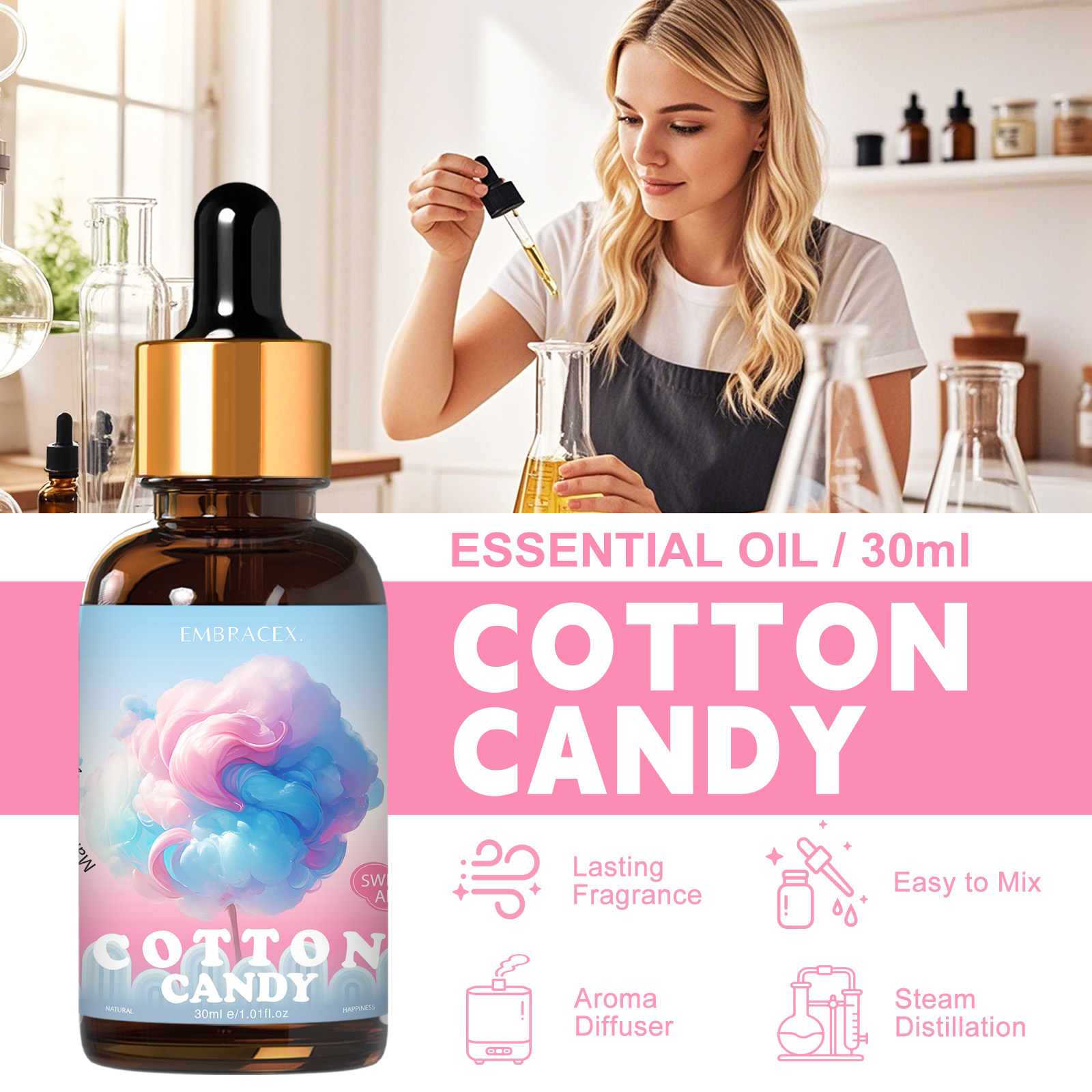 30ml Pamuk Şeker Esans Yağları - Candle Supplies Fragrance Oil incelemesi ve fiyatı